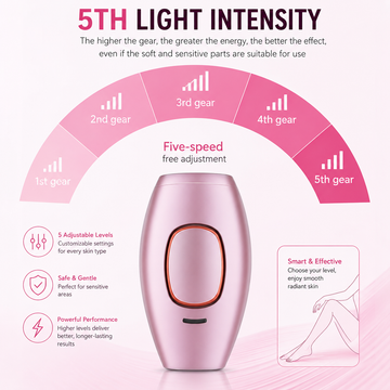 Mini Laser Hair Removal